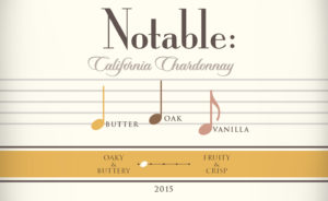 60693_Notable_California_Label_093016