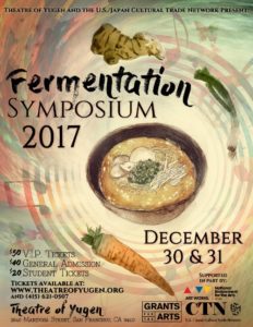FERMENTATION SYMPOSIUM